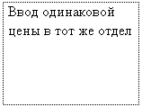 Подпись: