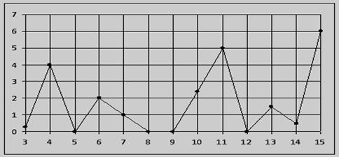 MA.E10.B2.184/innerimg0.png