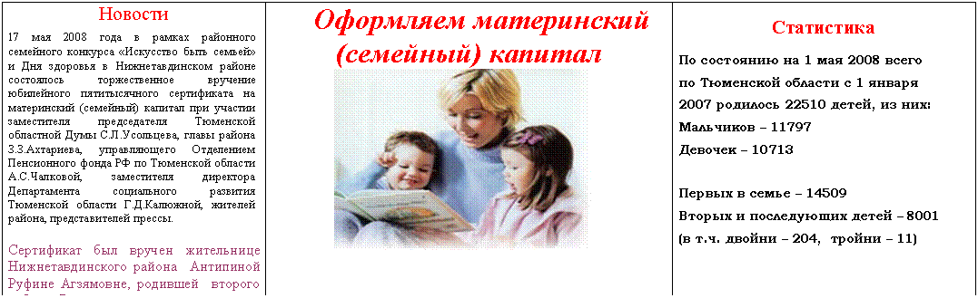 �������: �������

17 <a title=