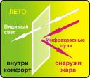 Лето.jpg"