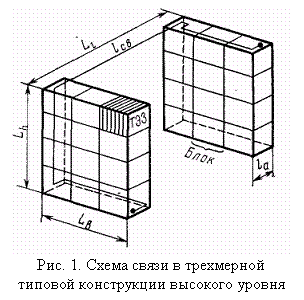 �������: