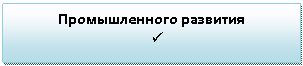 �������: ������������� ��������

ü 



