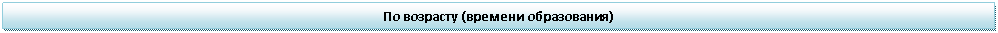 �������: �� �������� (������� �����������)



