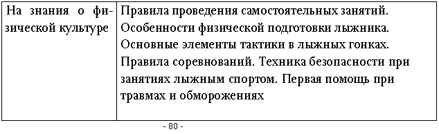 �������: �� ������ � ���������� �������� ������� ���������� ��������������� �������. ����������� ���������� ���������� �������. �������� �������� ������� � <a title=