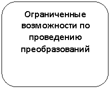 ����������� �������������: ������������ ����������� �� ���������� ��������������
