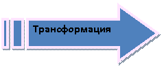 ��������� ������� ������: ������������� 