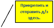 Выноска 2: Прикрепить и отправить д/з здесь.