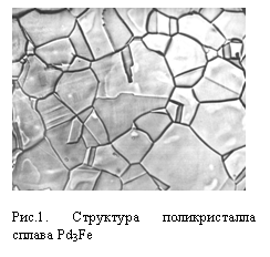 Подпись: