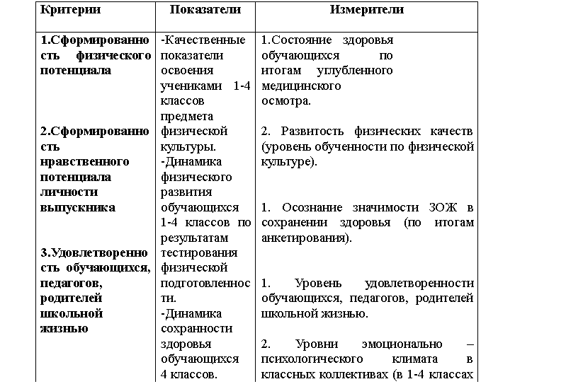 �������: