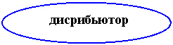 Овал: дисрибьютор