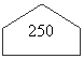 ������������: 250



