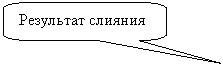 Скругленная прямоугольная выноска: Результат слияния