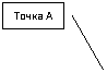 ������� 2: ����� A