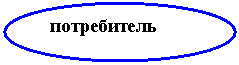 Овал: потребитель