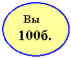 ����: ��

100�.

