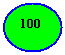 Овал: 100