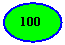 ����: 100