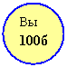 ����: ��

100�

