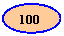 Овал: 100