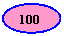 ����: 100