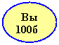 Овал: Вы
100бю.