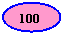 ����: 100