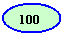 ����: 100