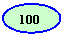Овал: 100