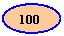 ����: 100