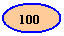 Овал: 100