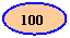 ����: 100
