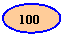 ����: 100