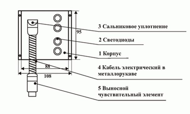 D:\Реконструкция сайта *****\Addition for site\РЭ в pdf\Вордовские инструкции\Обработка рисунков\П 31\П 31 рис. 1б.gif