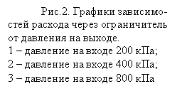 �������: