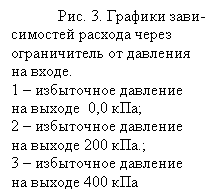 �������: