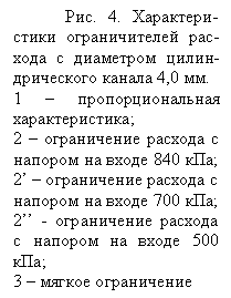 �������: