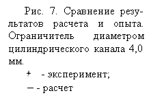 �������: