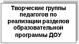Подпись: