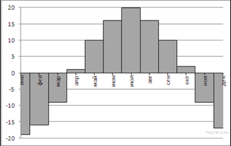 http://*****/get_file?id=4872