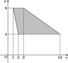 p5-2-4/p5-2-4.489