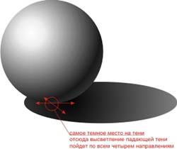 http://*****/samba/serspirit/Art_lessons/art0088/post-13689-.jpg