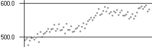C:\Users\Александр\Desktop\Безымянный.png