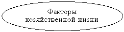����: ������� ����������-��� �����