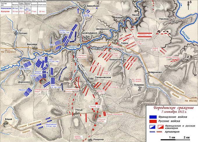 Файл:Battle of Borodino 1812 map.jpg