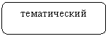 Скругленный прямоугольник: тематический