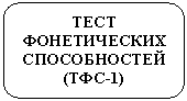 Скругленный прямоугольник: ТЕСТ ФОНЕТИ-ЧЕСКИХ СПО-СОБНОСТЕЙ (ТФС-1)