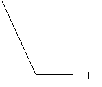 ������� 3 (��� �������): 1