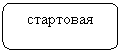 Скругленный прямоугольник: стартовая