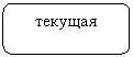 Скругленный прямоугольник: текущая