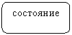 Скругленный прямоугольник: состояние